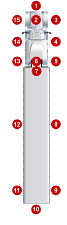 Diagram of key locations to check on a semi truck