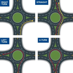 ROUNDABOUTS-1