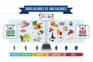 risks-of-obesity-2